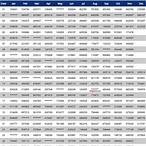 lottery jackpot result